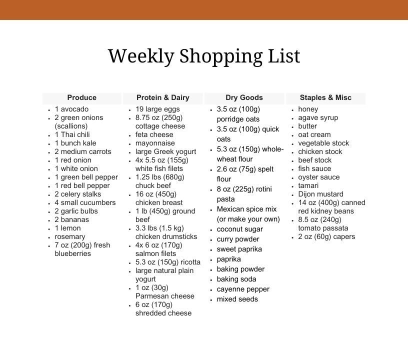 Shopping List