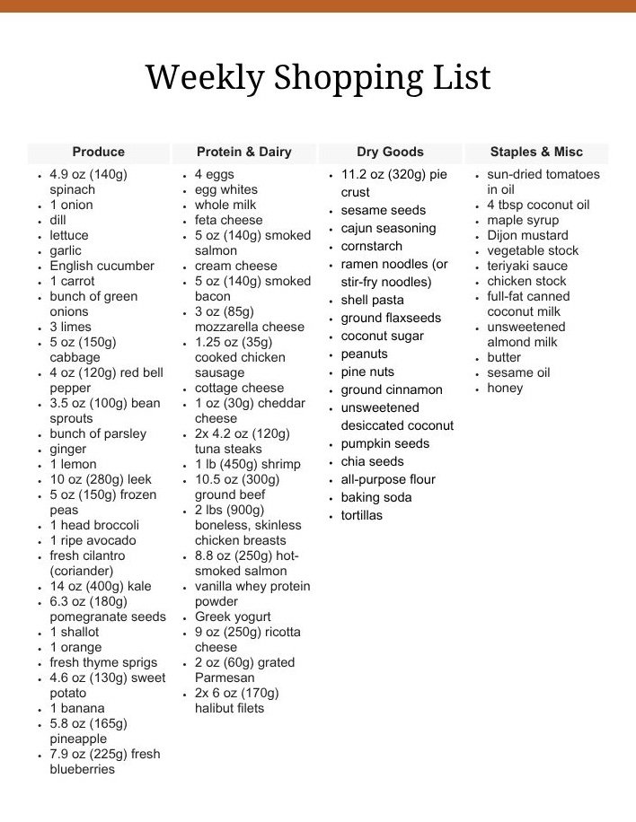Grocery List