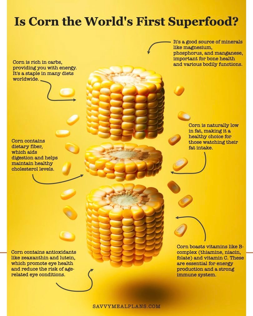 Is corn the world's first superfood?