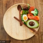 5 Day 16/8 Fasting Challenge – Discover Fasting Success